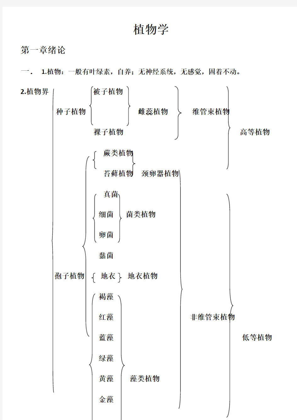 植物学知识点总结