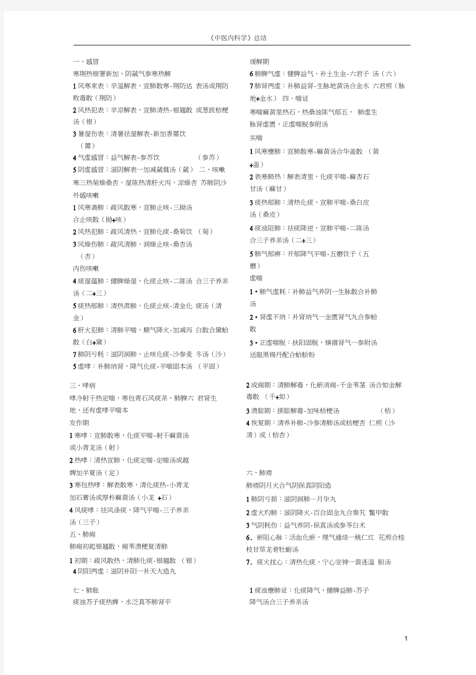 (完整版)中医内科学整理(必背)