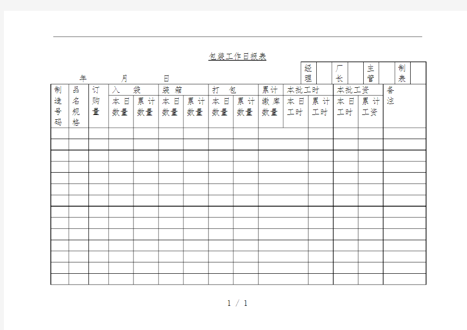 生产作业日报表