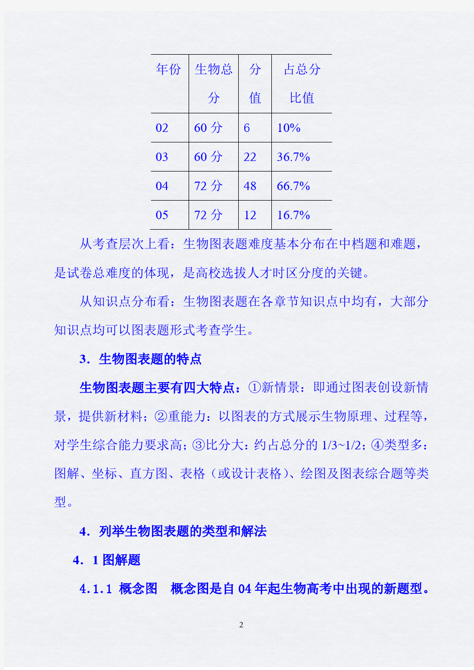 2020年高考生物图表信息的处理策略