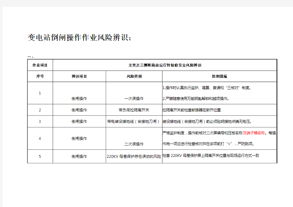 变电站倒闸操作作业风险辨识