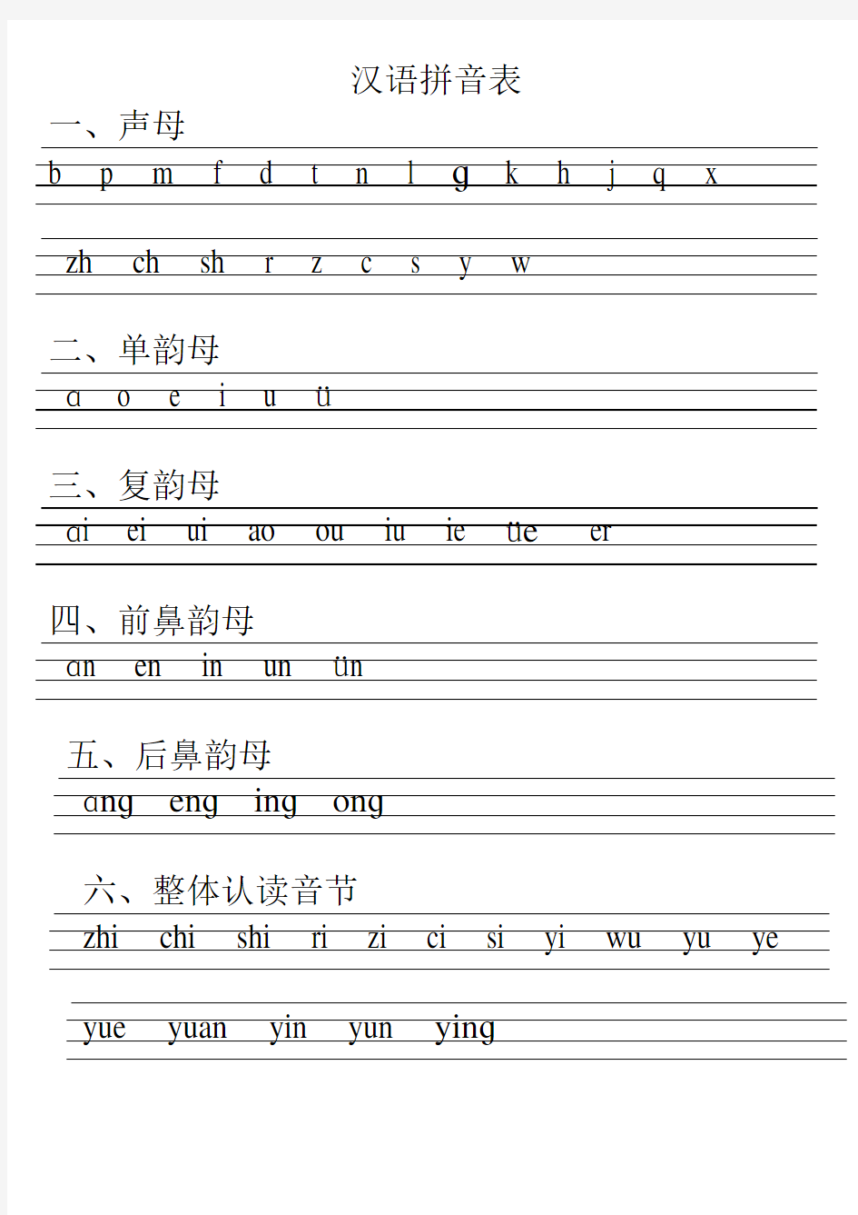 汉语拼音表(四线三格)