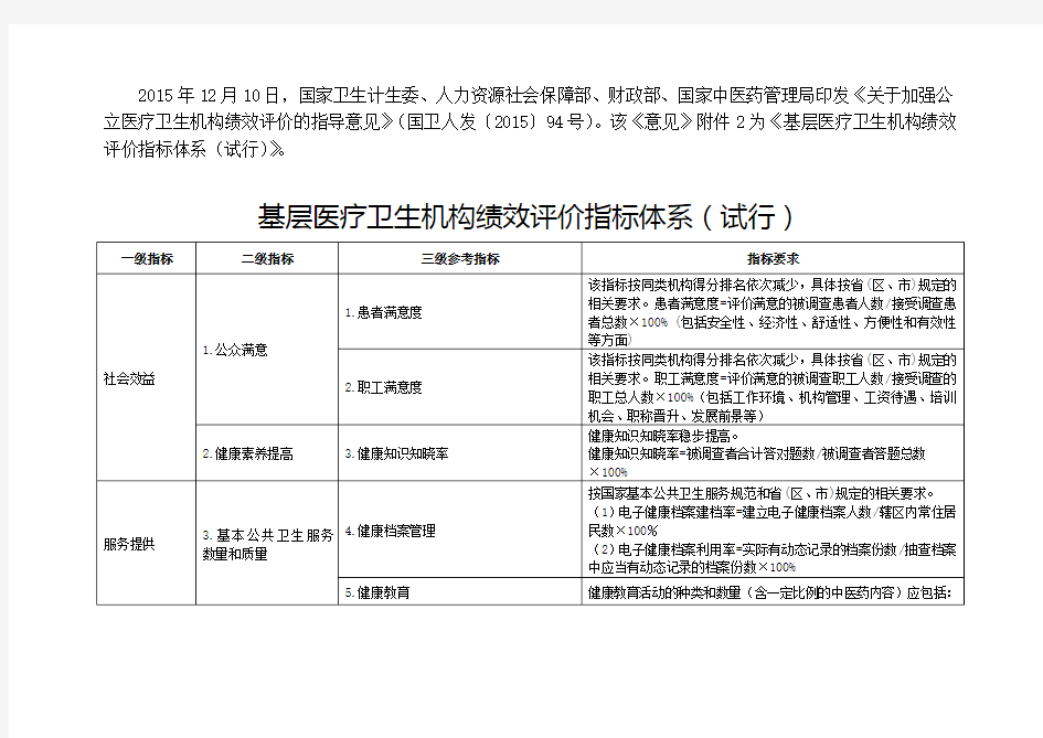 基层医疗卫生机构绩效评价指标体系