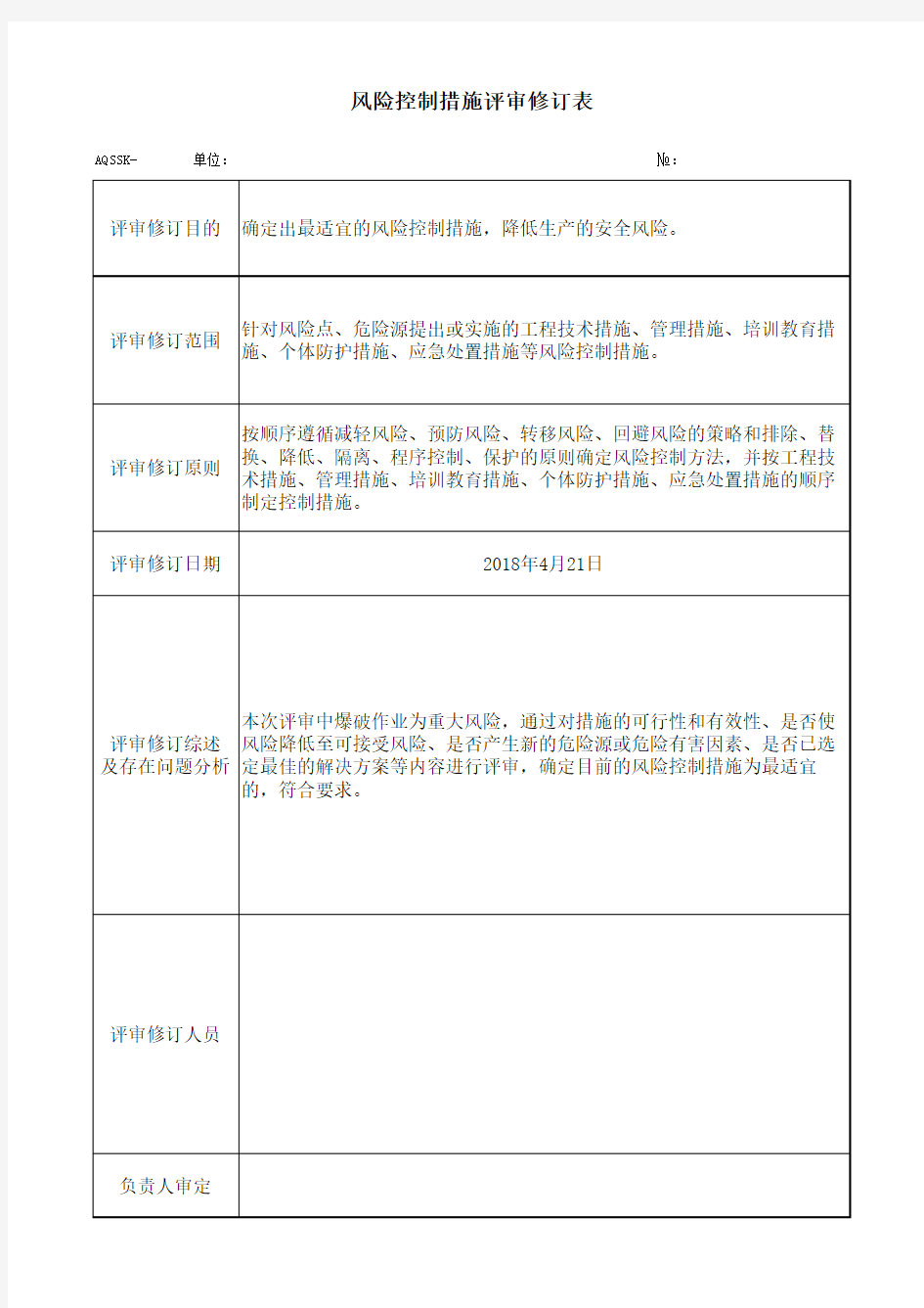 风险控制措施评审修订表3