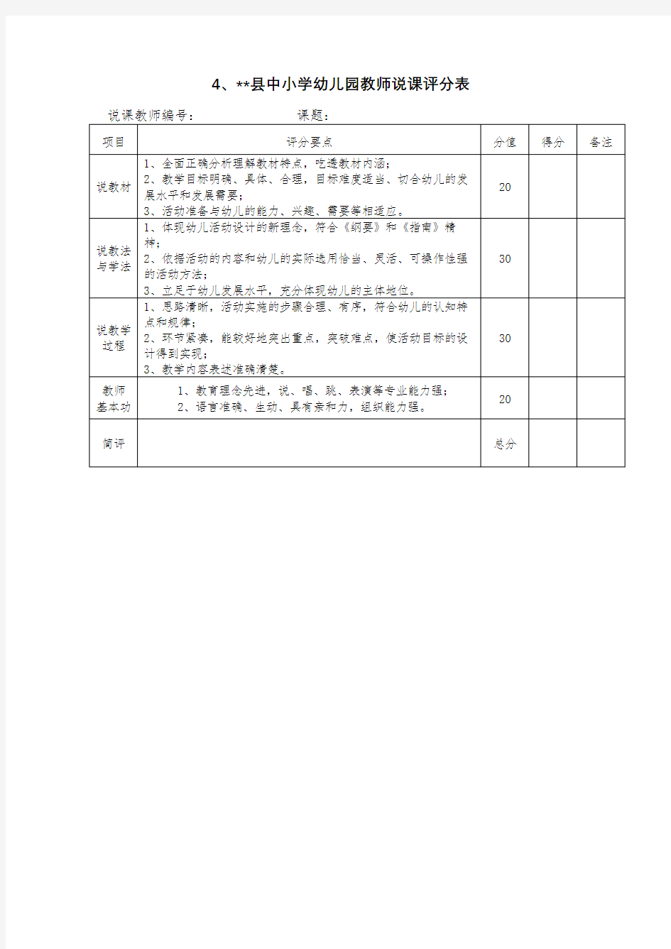 XX县中小学幼儿园教师说课评分表【模板】