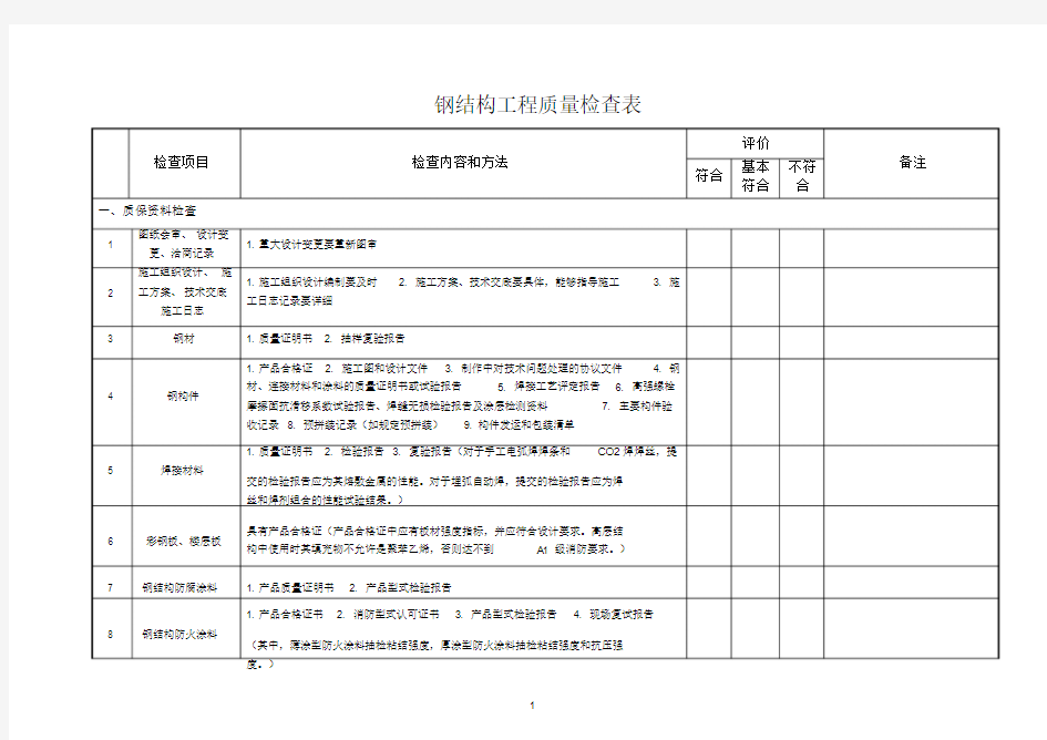 钢结构工程质量检查表