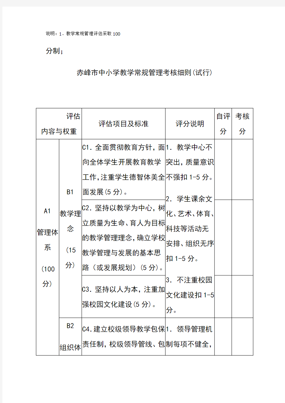 中小学教学常规管理考核细则