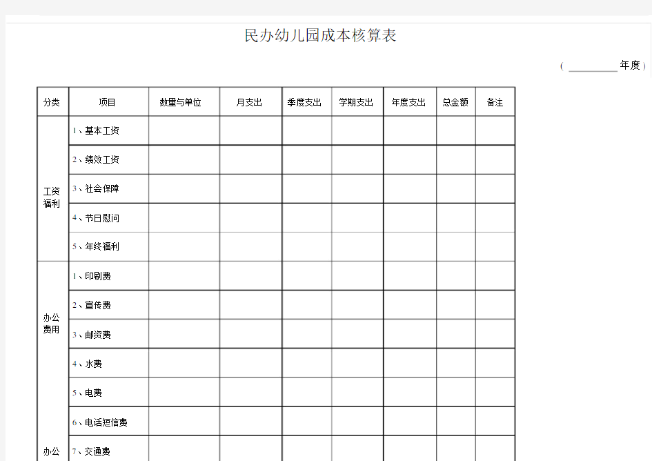 民办幼儿园成本核算表.doc