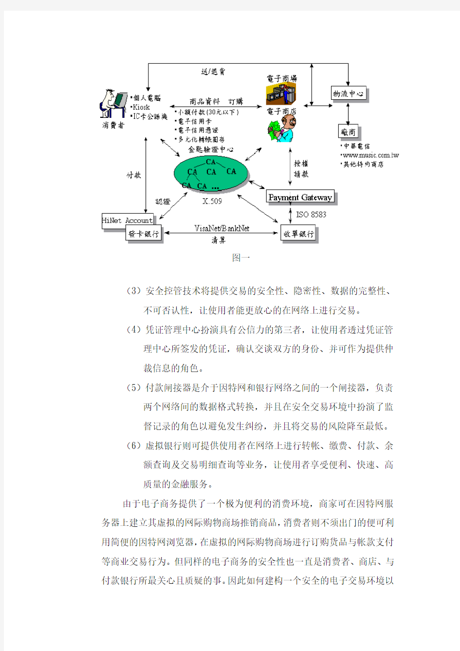 电子商务与电子货币的应用(doc 10页)