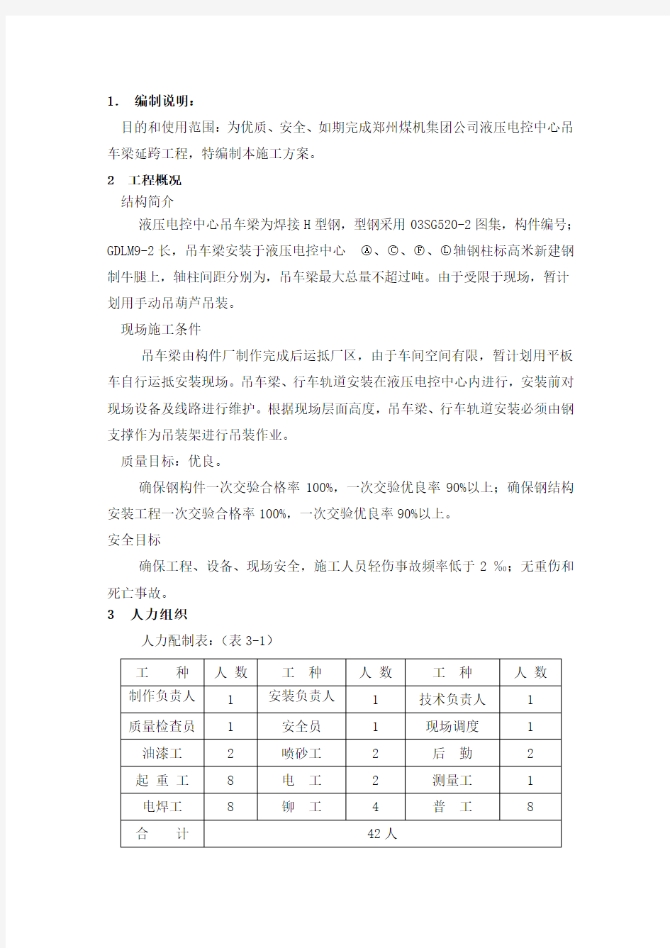 吊车梁施工方案 修