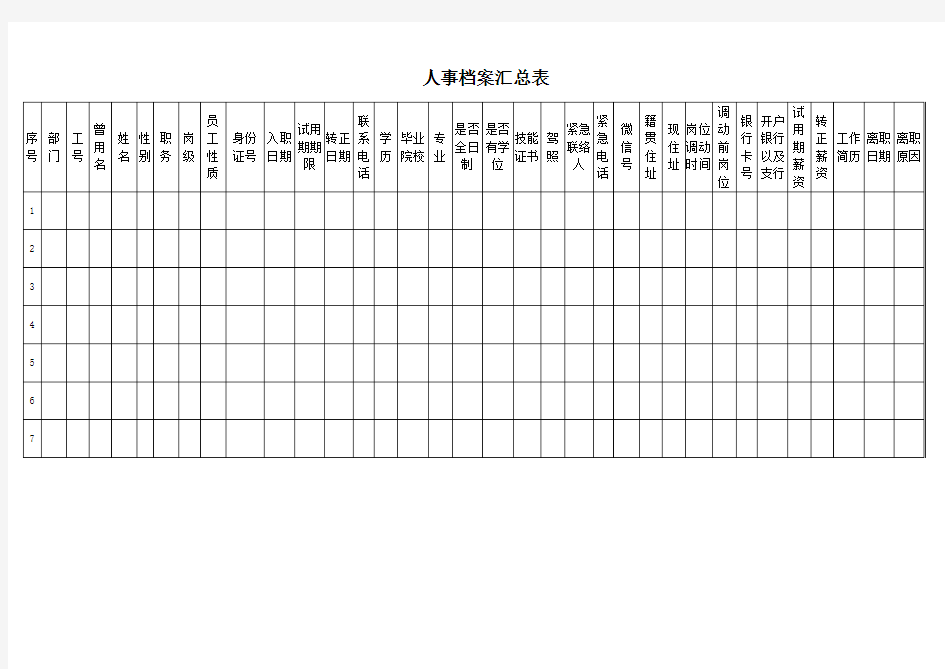 人事档案汇总表
