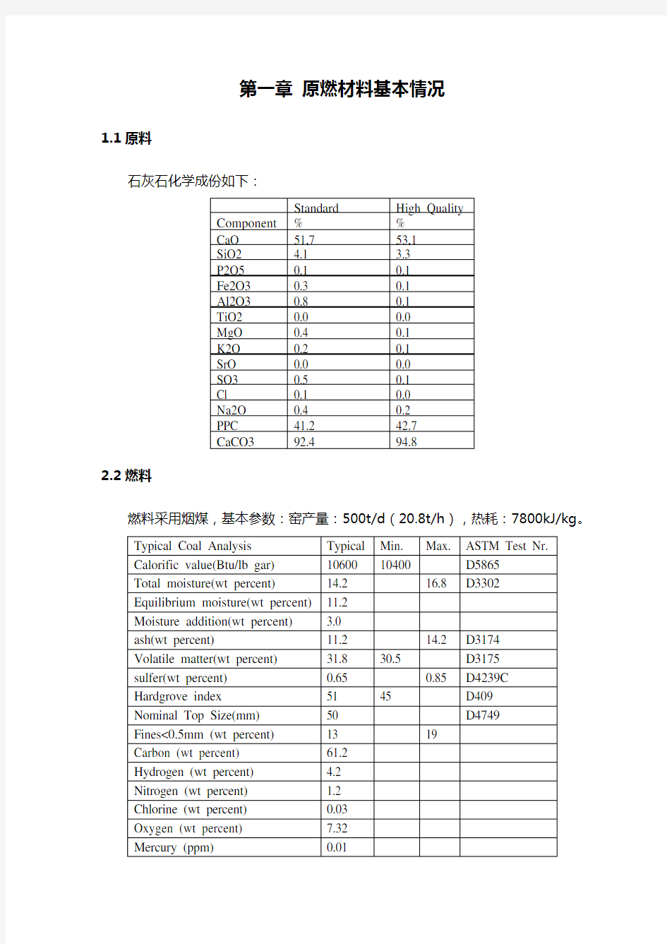 日产吨活性石灰回转窑生产线设备表