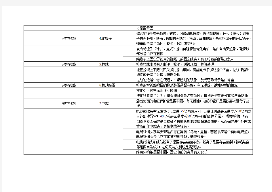 架空线路日常巡检标准