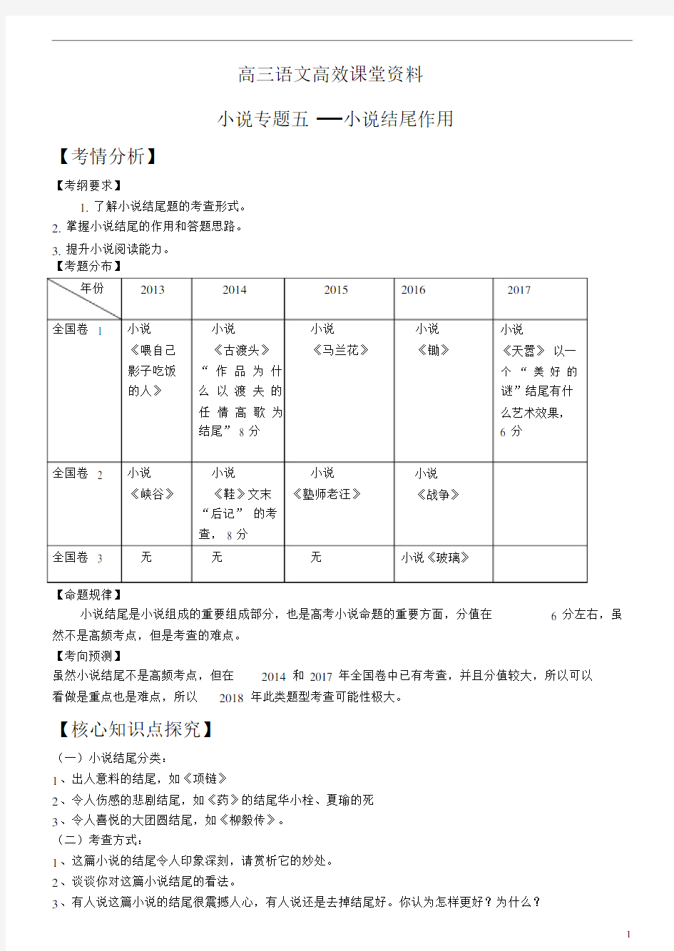 高三语文：小说结尾作用.docx