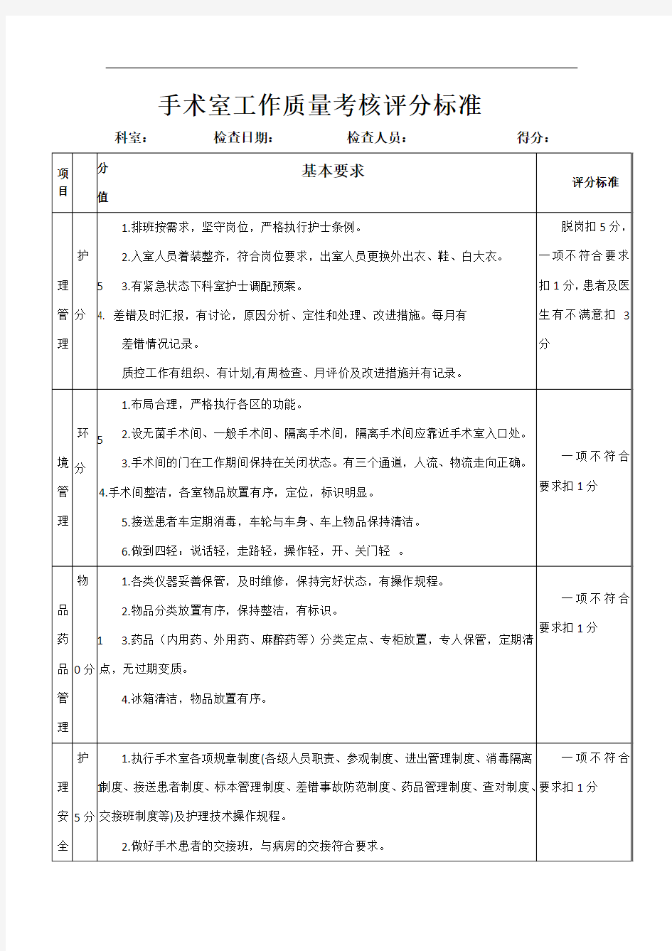 手术室护理工作质量考核评分标准