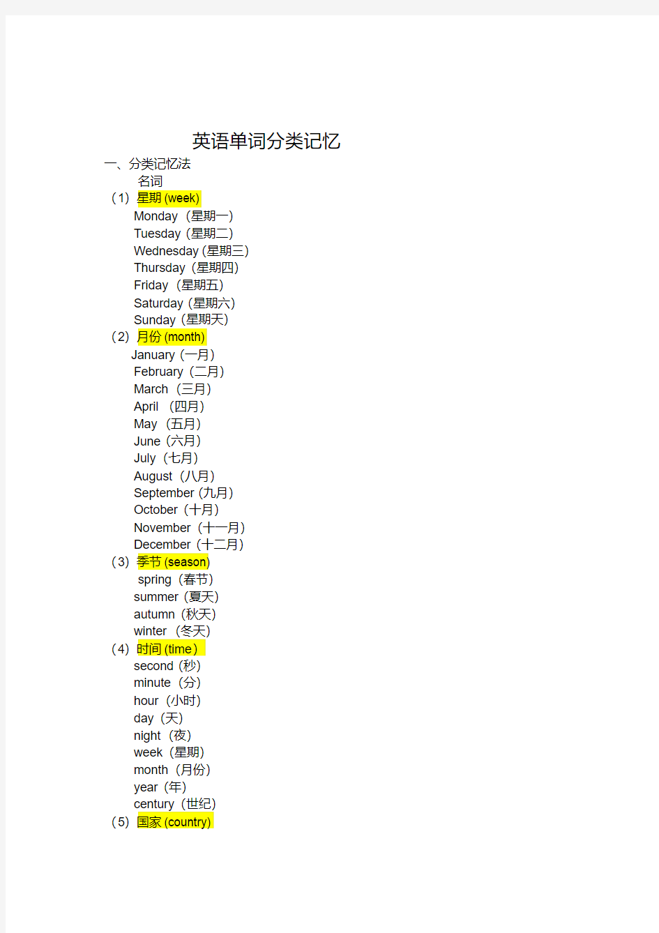 英语单词分类记忆大全(20200416082846)