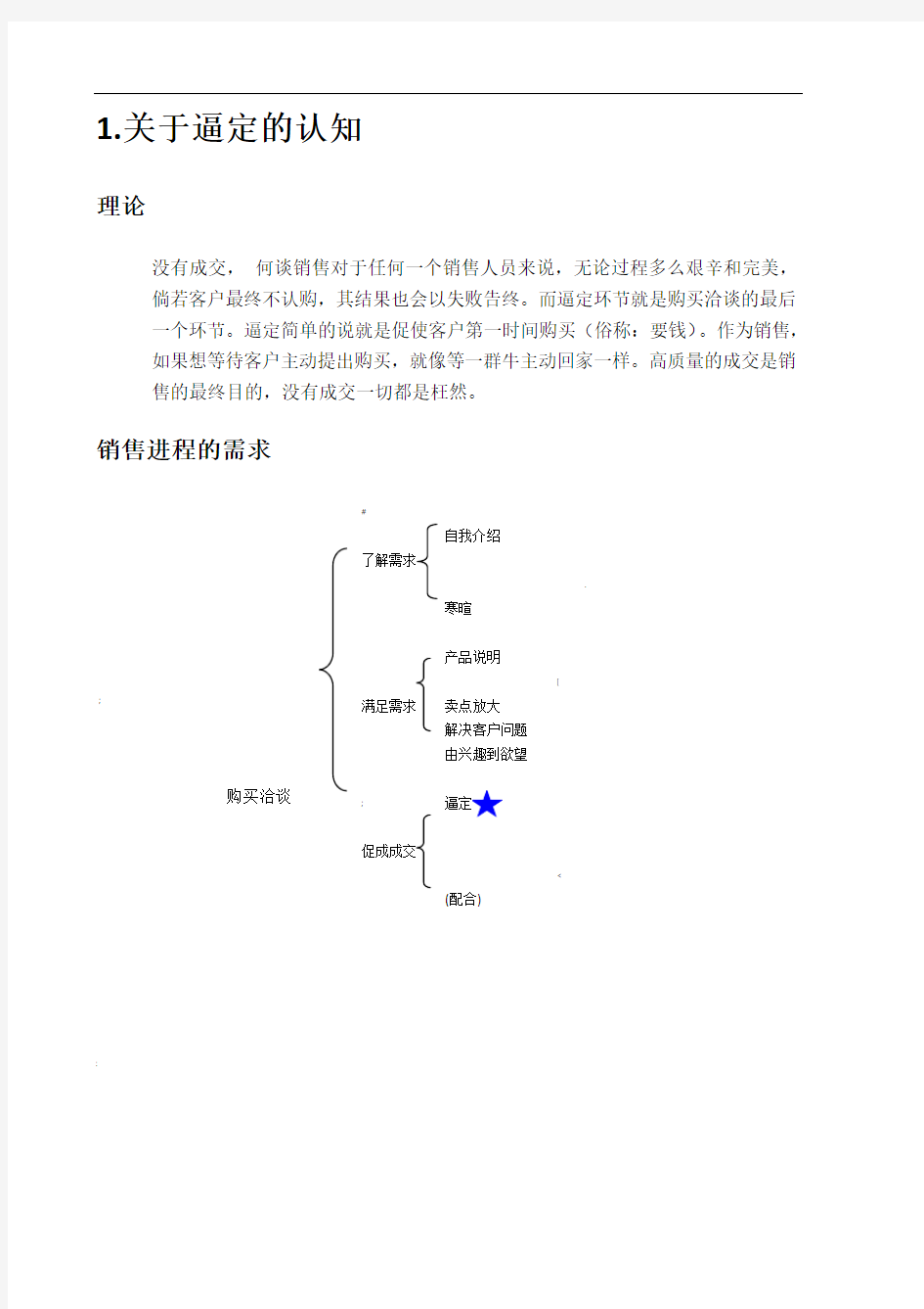 房地产销售人员现场逼定技巧