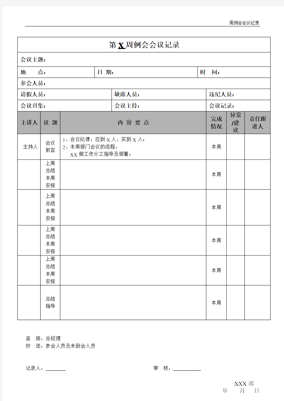 部门周例会会议记录模板