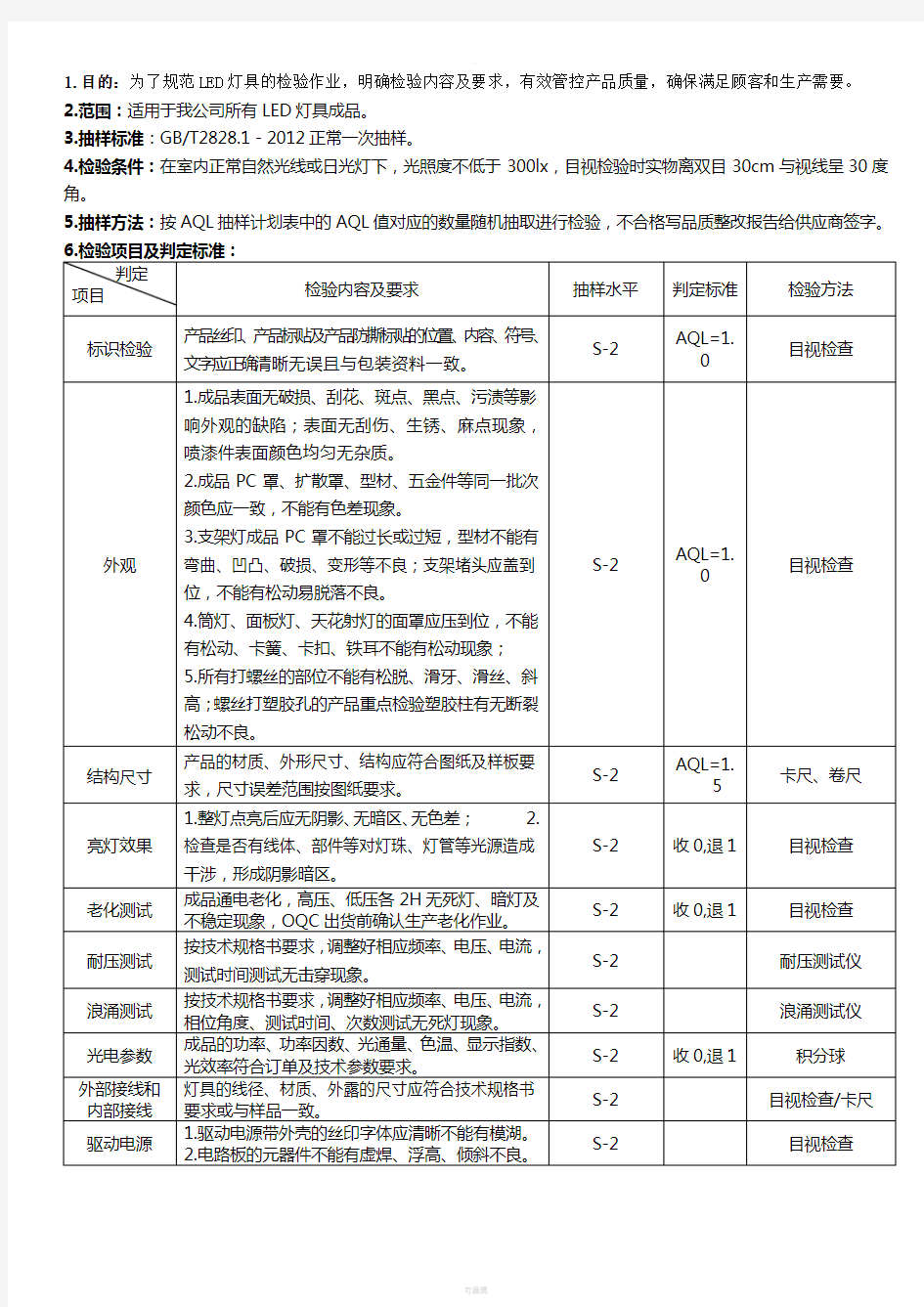 灯具成品检验标准