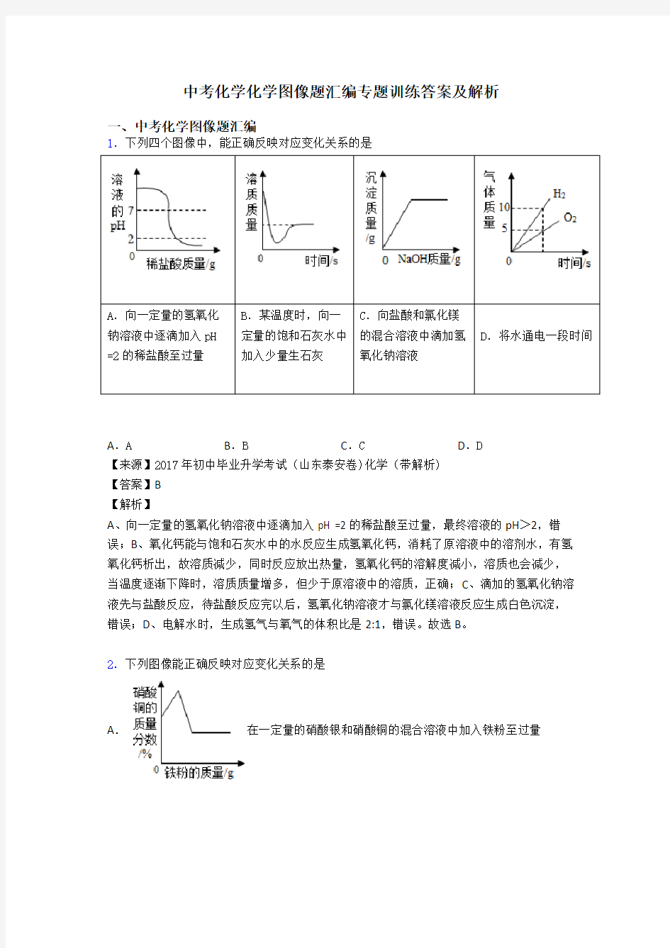 中考化学化学图像题汇编专题训练答案及解析