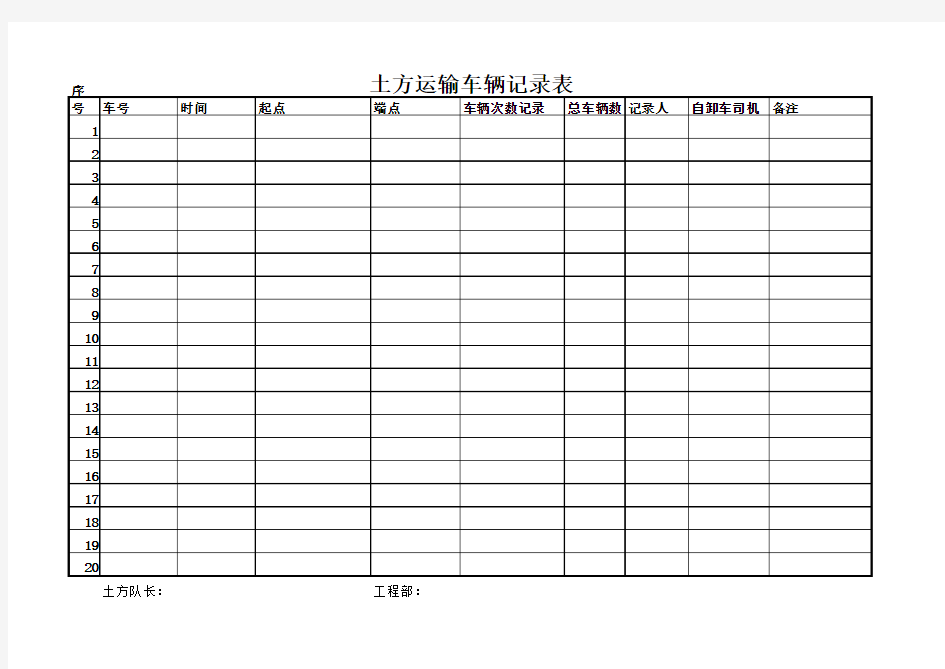 土方车辆统计表