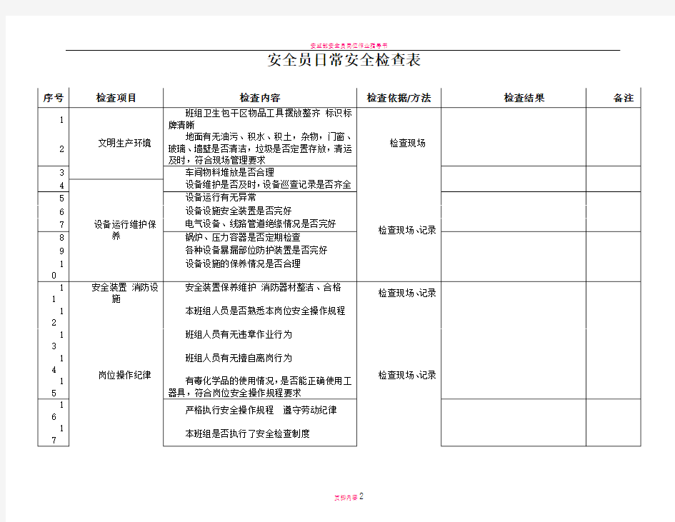 安全员日常安全检查表