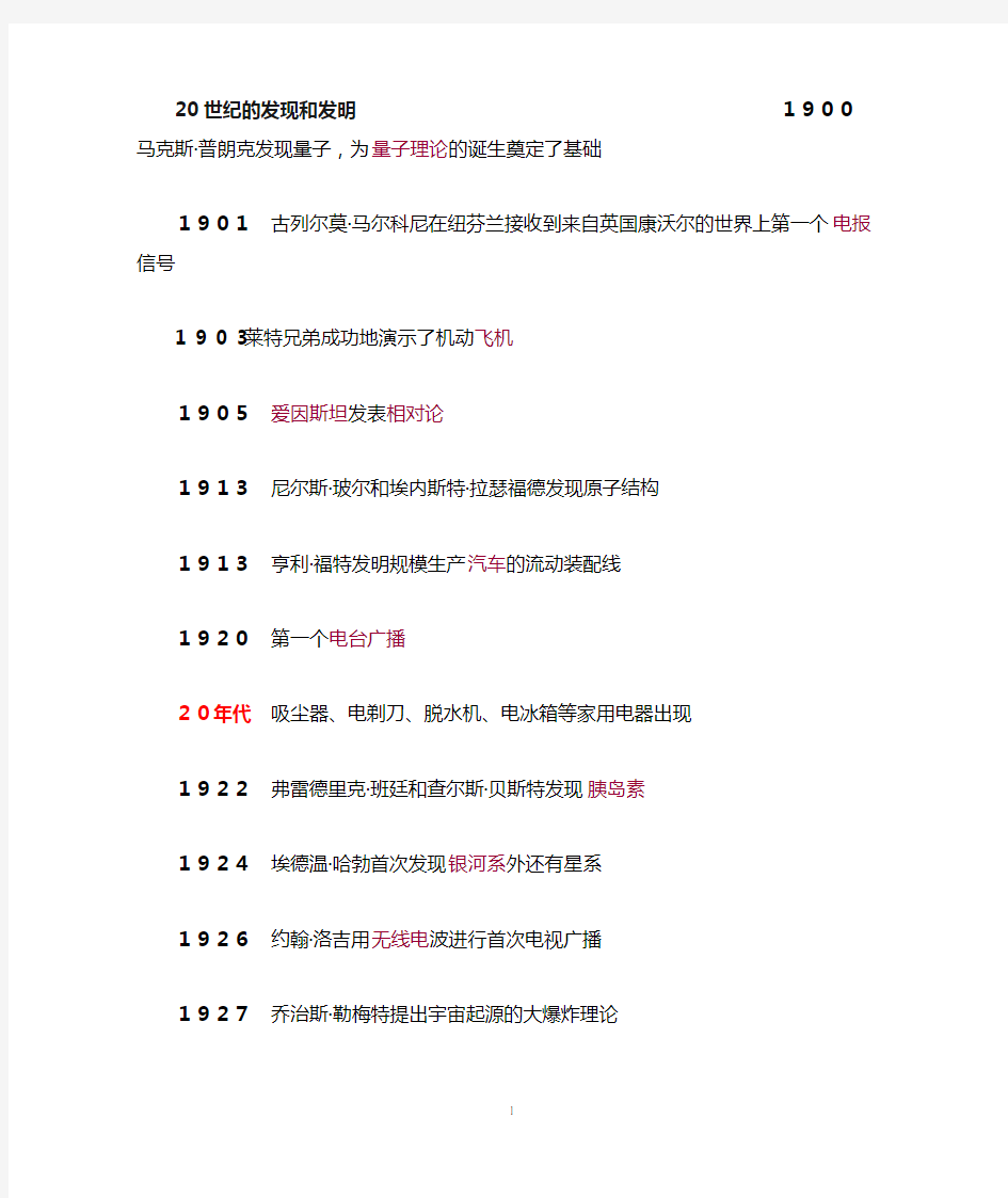 20世纪的重大科学发明和发现