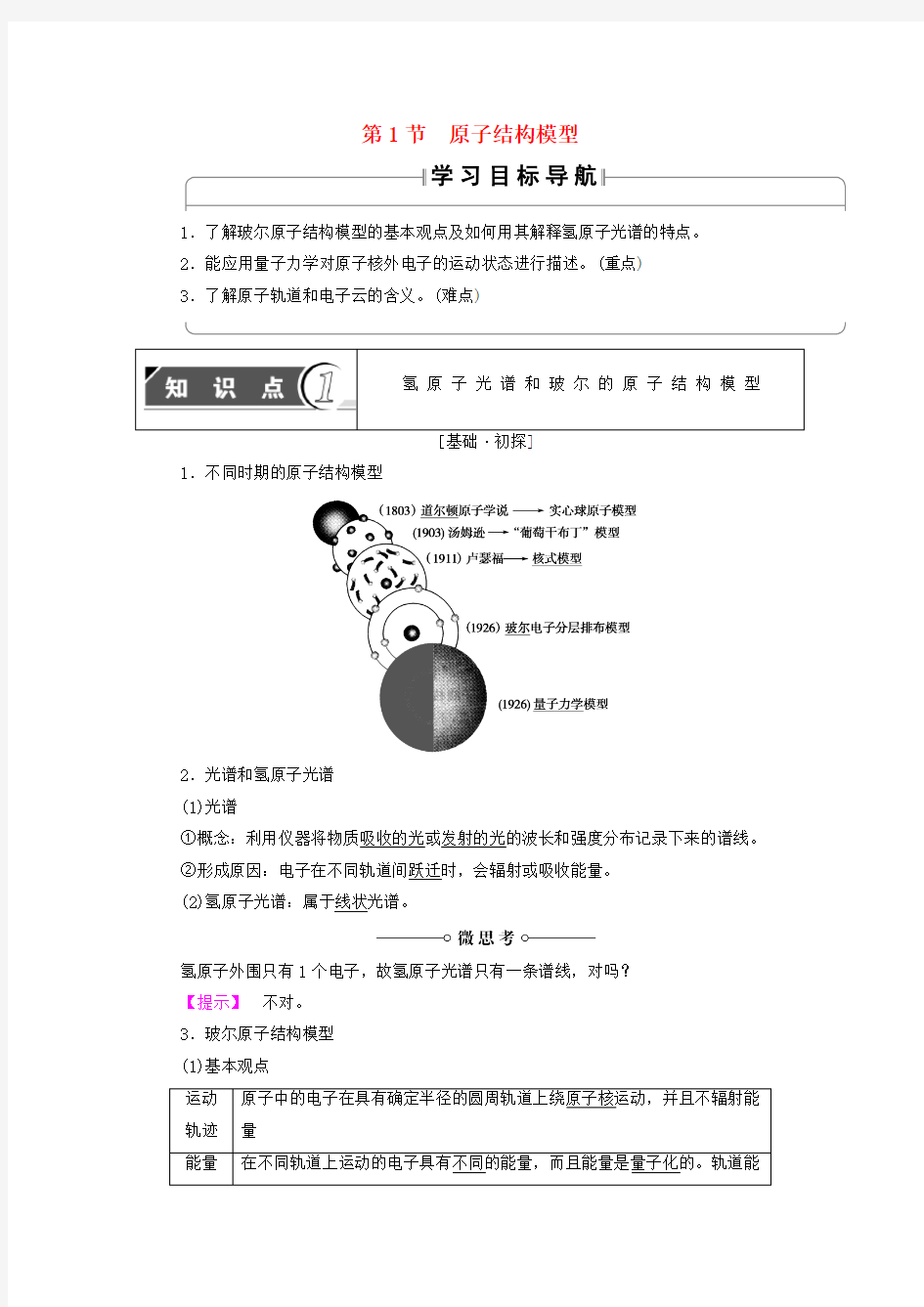 2017_2018年高中化学第1章原子结构第1节原子结构模型学案鲁科版选修3