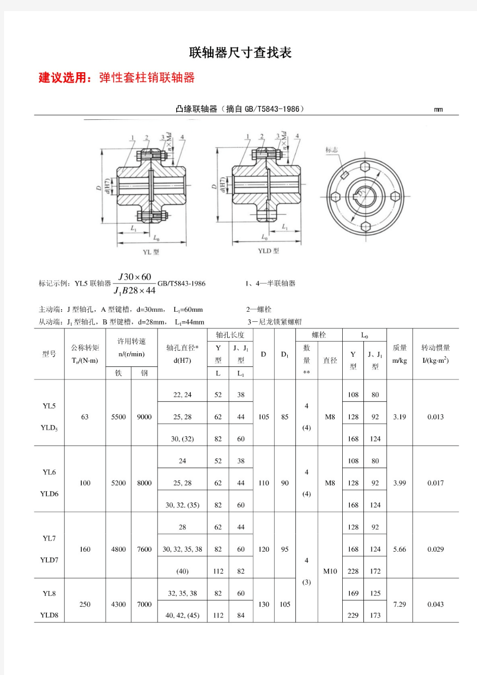 联轴器尺寸查找表