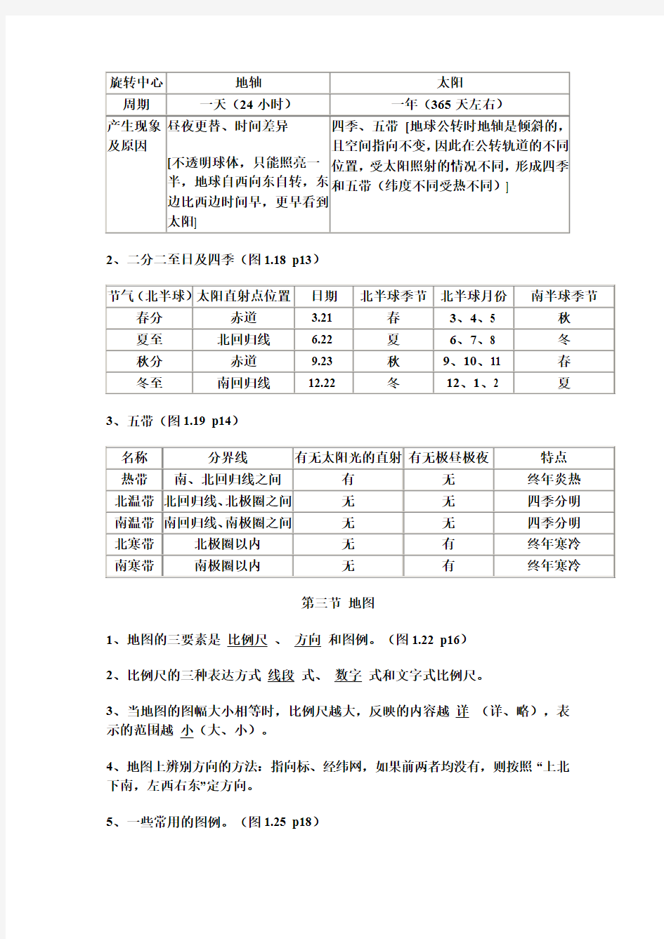 七年级上学期地理知识点