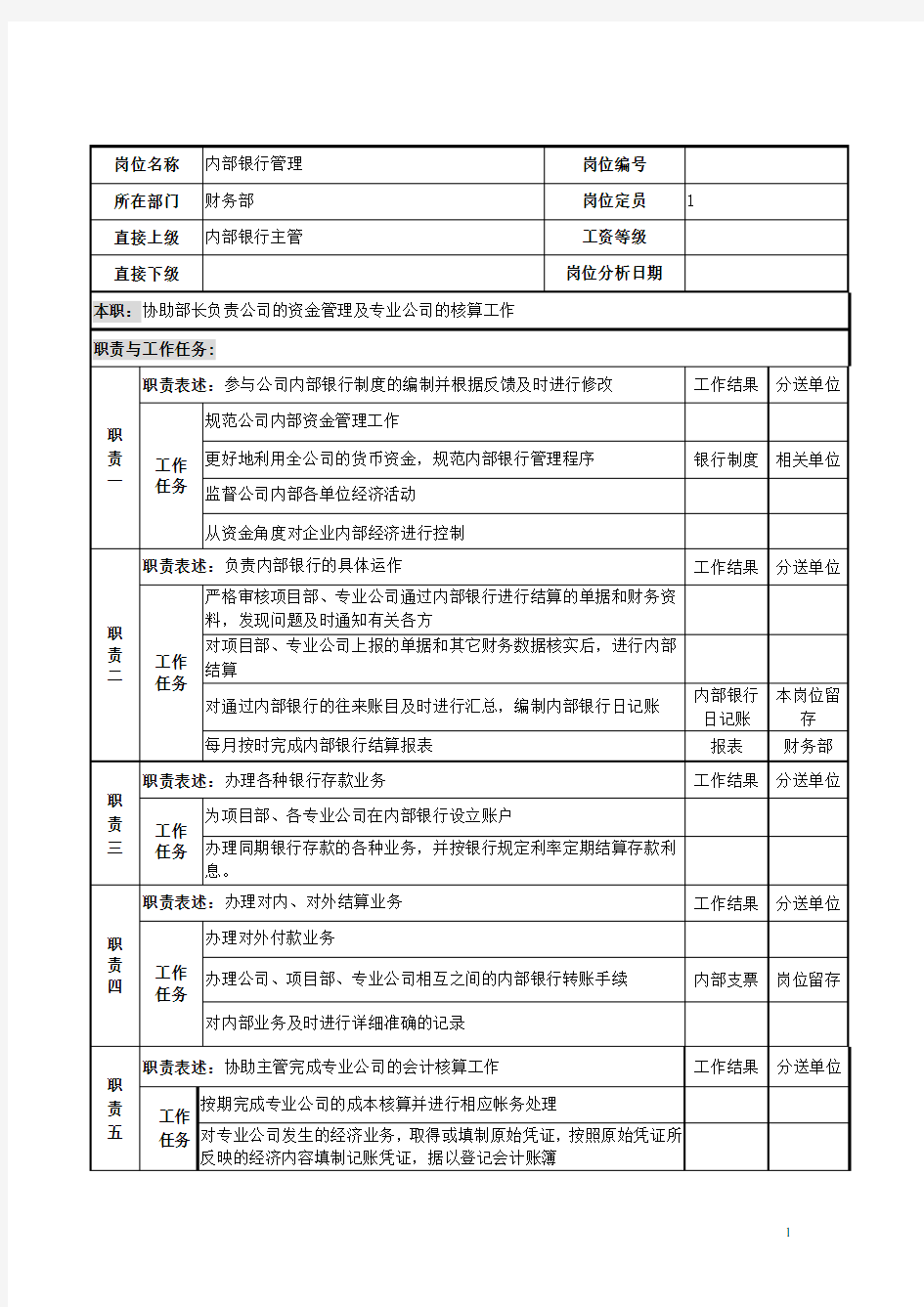 内部银行管理岗位职责说明书