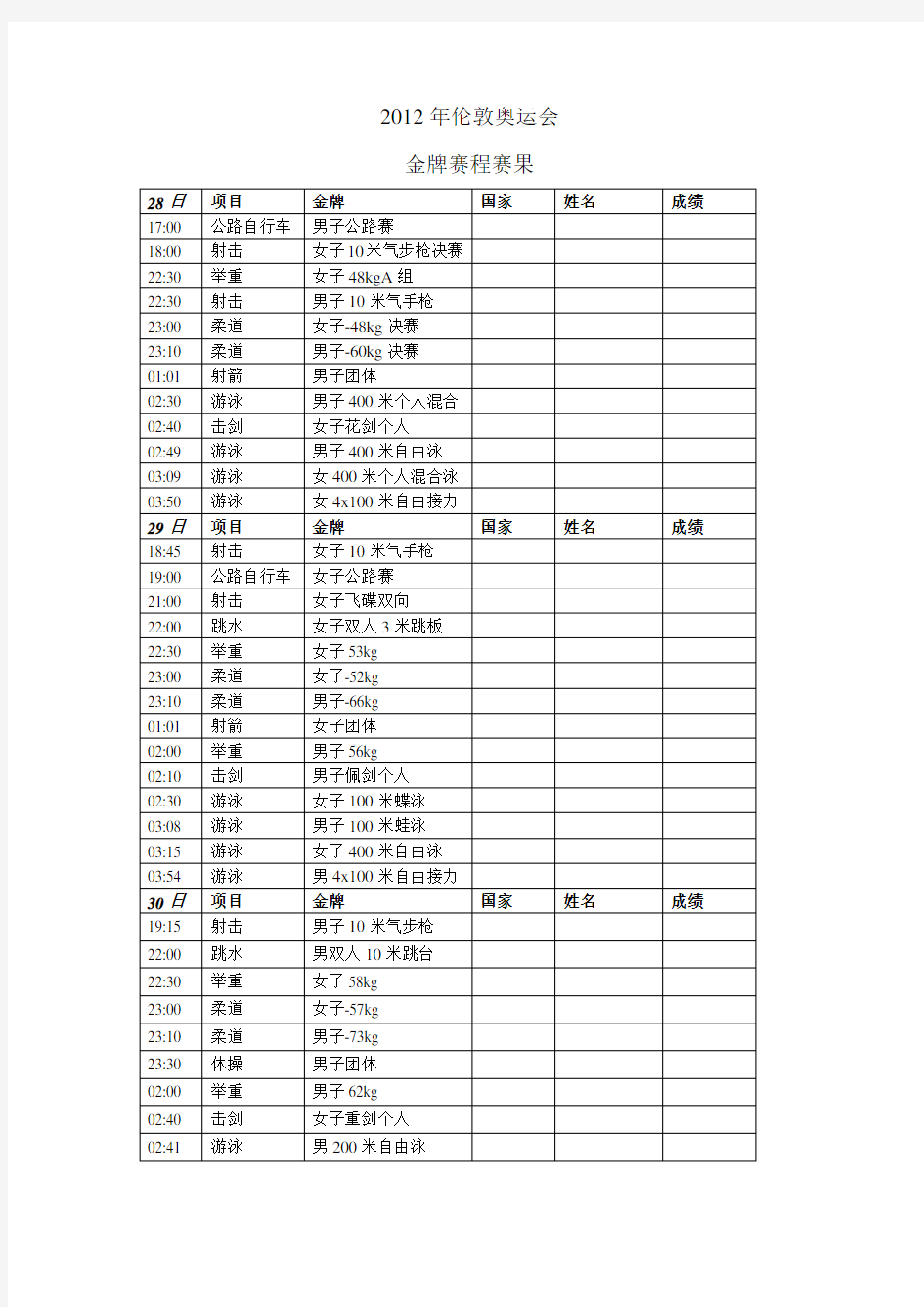 2012年伦敦奥运会赛程赛果