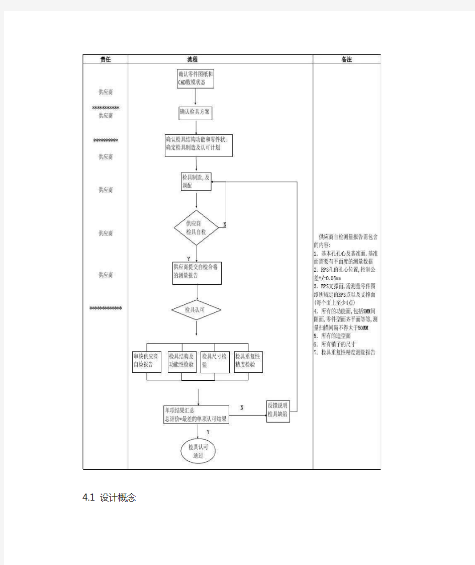 检具设计及验收标准【最新版】