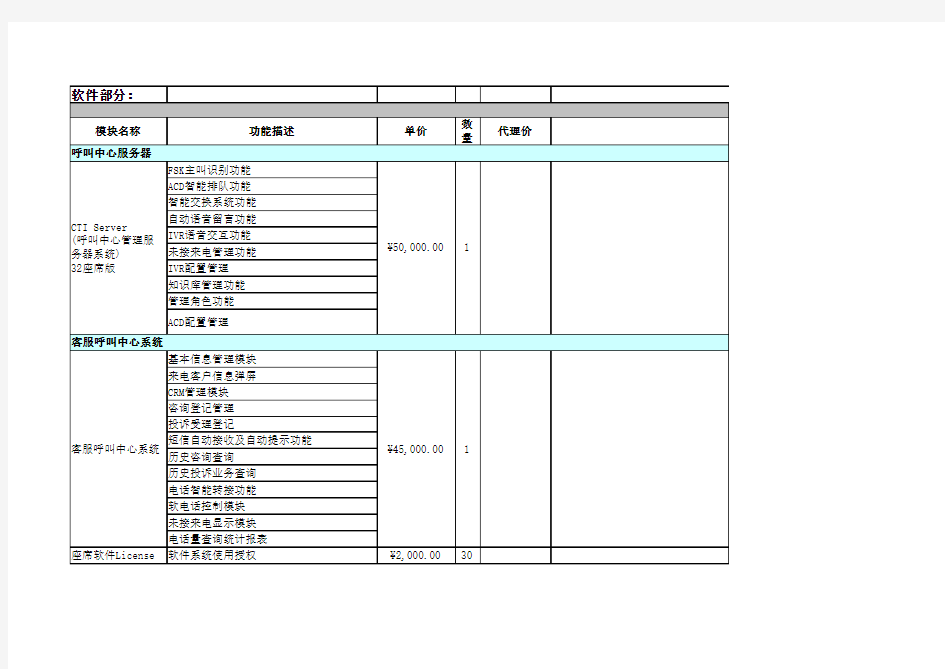 呼叫中心报价清单