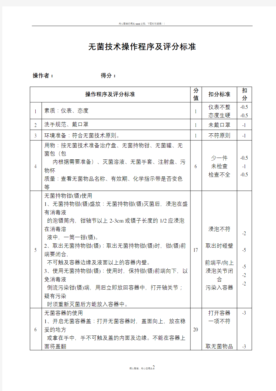 新标准无菌技术操作及评分标准