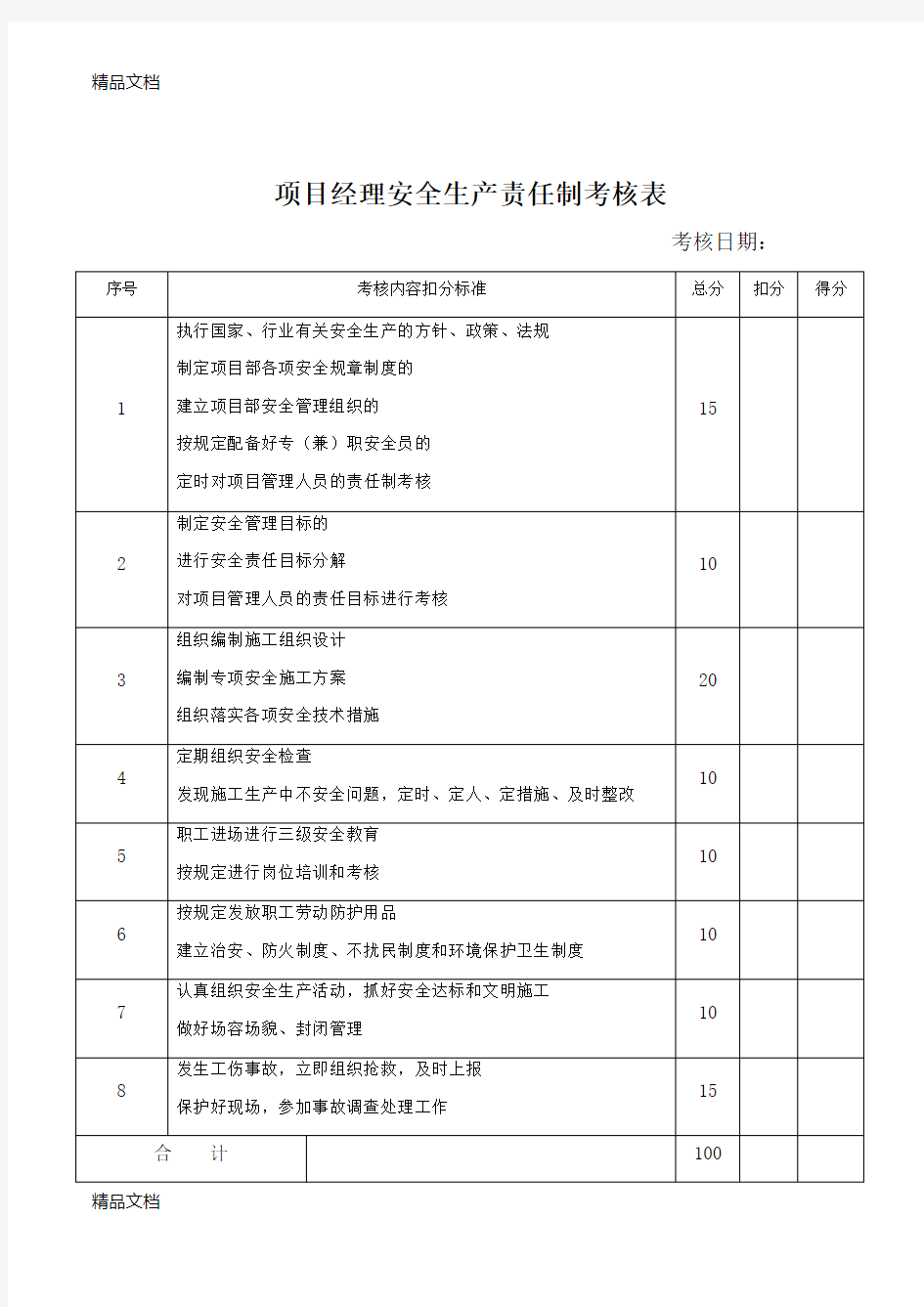 最新各岗位安全生产责任制考核表资料