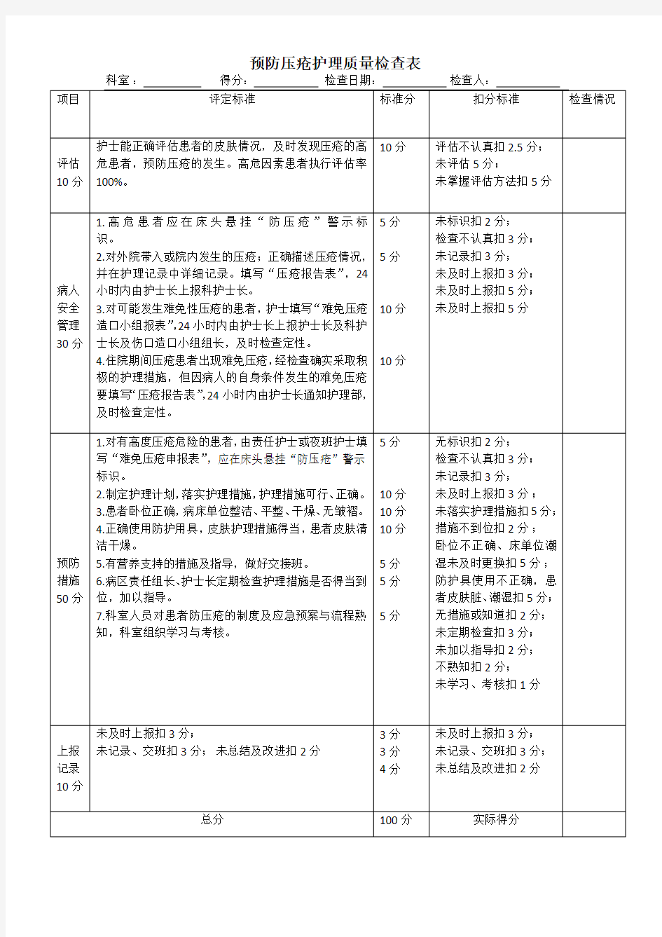 预防压疮护理质量检查表(新)