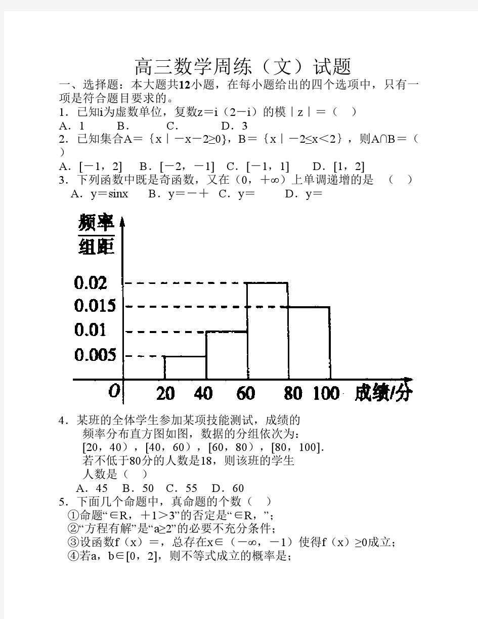 高三总复习文科数学测试题