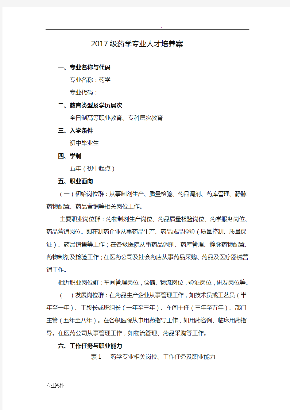 药学专业(五年高职)人才培养方案