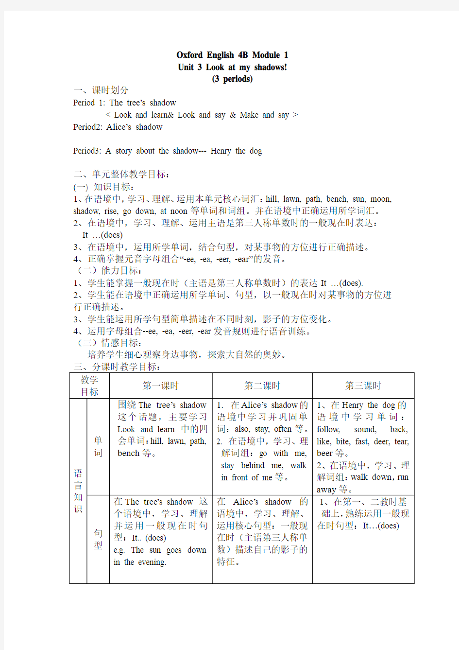 上海版 小学牛津英语 4BM1U3教案