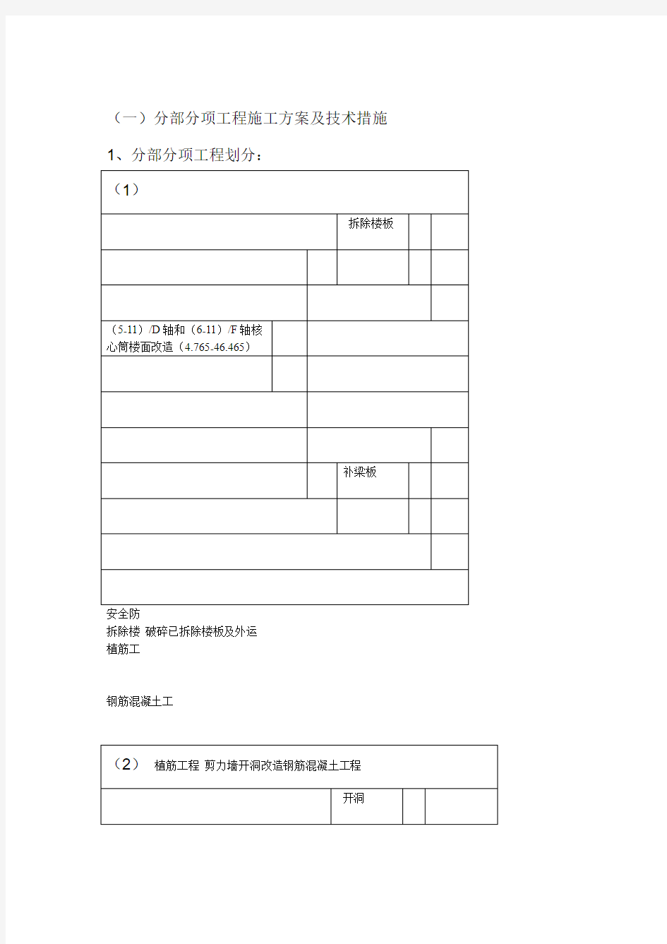 改造加固工程施工组织设计完整