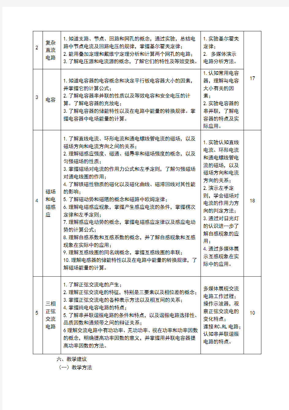 电工基础课程标准