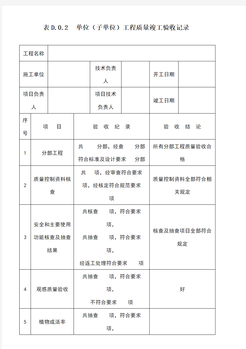 绿化工程质量竣工验收记录表格