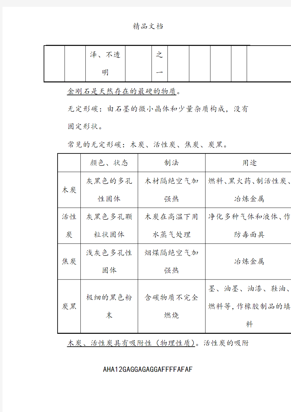 九年级化学第六章知识点总结 (2)