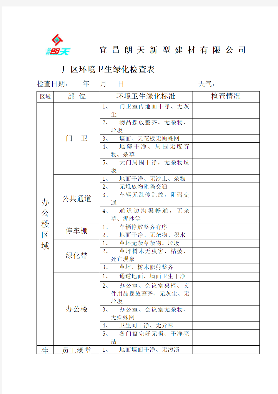 环境卫生检查表