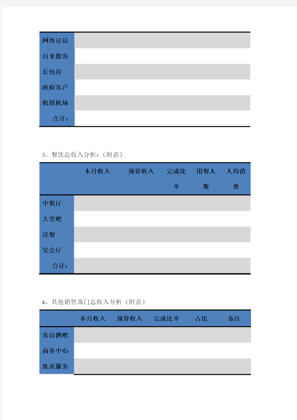 酒店月财务分析报告