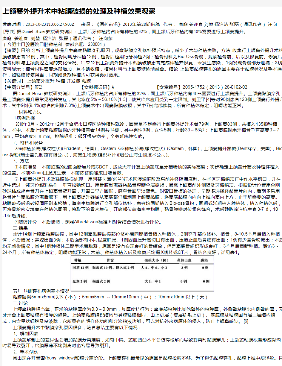 上颌窦外提升术中粘膜破损的处理及种植效果观察