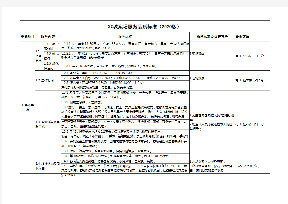 案场服务品质标准