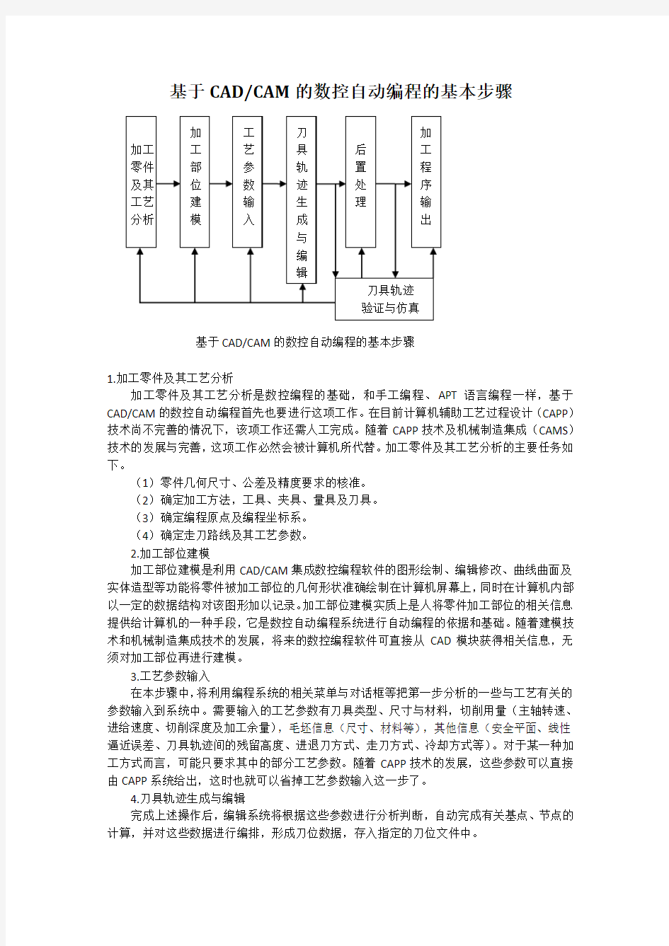 数控自动编程的基本步骤