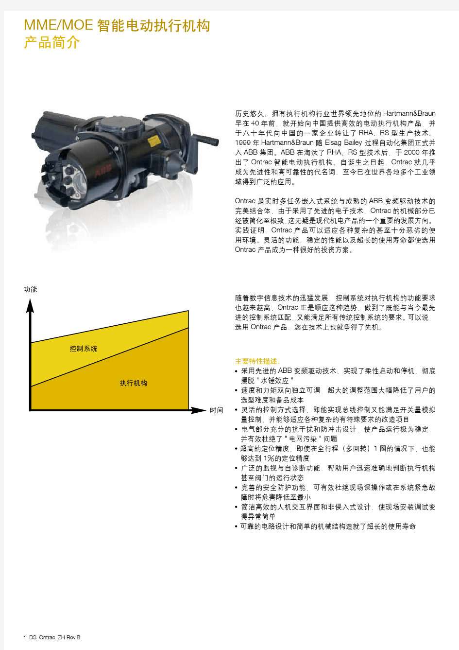 ABB电动执行器使用说明书